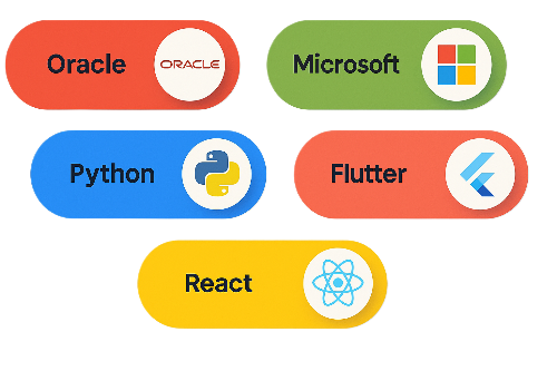 IoT awards and recognition